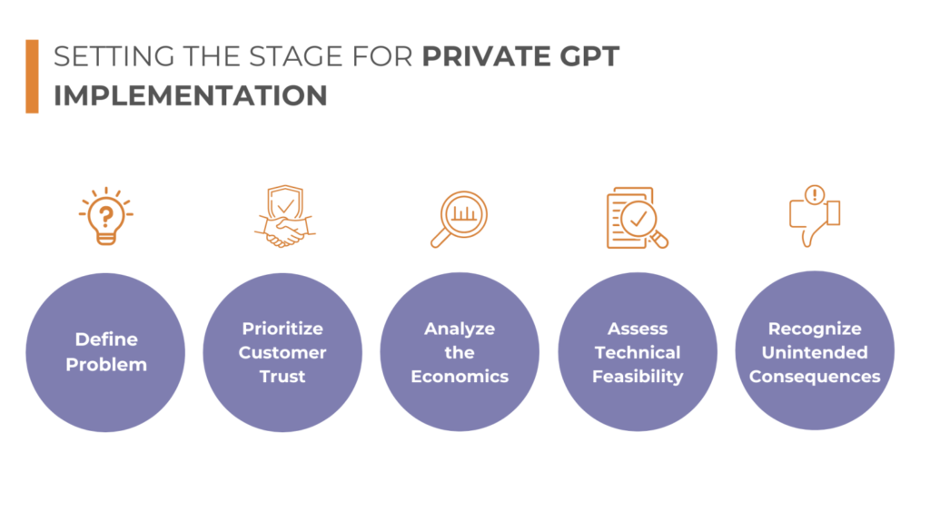 Setting the stage for private GPT implementation